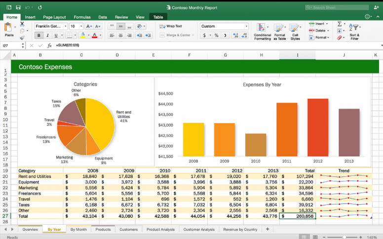 office for mac 2016 excel